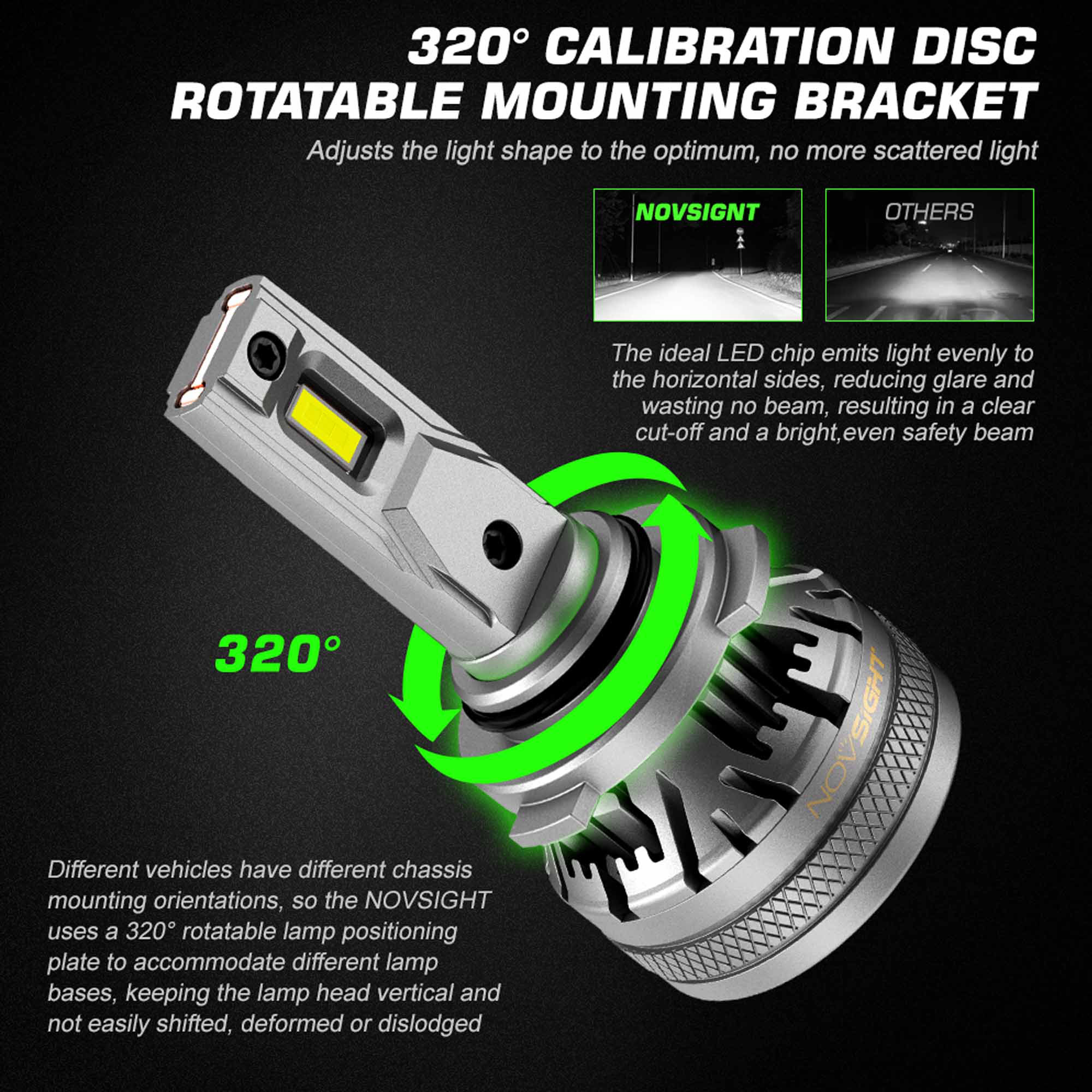 2x Novsight Λαμπτήρες LED Φώτα Πορείας Αυτοκινήτου 12/24V HB4 9006 120W (2x60W) 22000LM 6500K IP68 A500 N37